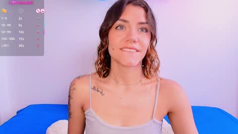 Snapshot of isa_laurentt chatting on February 6, 2:04 pm Isabella Laurentt online show from February 6, 2:04 pm