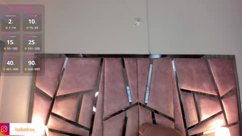 Snapshot of isabel_roux chatting on January 24, 5:10 am Isabel online show from January 24, 5:10 am