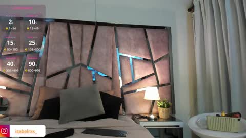 Snapshot of isabel_roux chatting on February 11, 12:06 am Isabel online show from February 11, 12:06 am