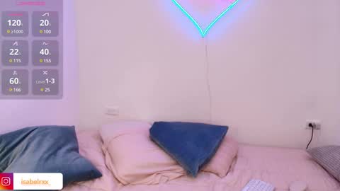 Snapshot of isabel_roux chatting on March 7, 3:08 am Isabel online show from March 7, 3:08 am