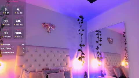 Snapshot of isabella_flowerss chatting on February 27, 3:04 am online show from February 27, 3:04 am