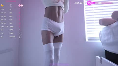 Iss femboy  full exclusive vids  online show from July 28, 2:35 pm