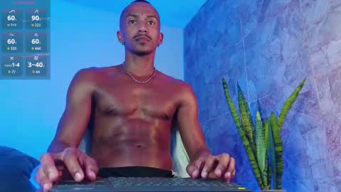 Snapshot of itsmikenoir chatting on November 1, 12:12 am Limited offer 50 online show from November 1, 12:12 am