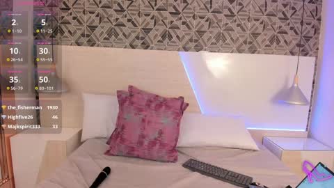 Ivannaanggel online show from December 20, 6:45 pm