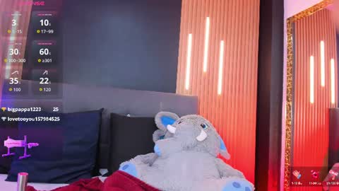 ivi rosse  online show from June 27, 3:06 pm