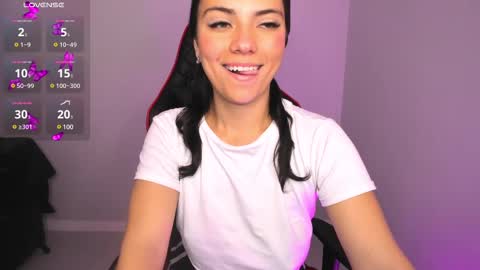 Snapshot of ivyy_scott chatting on February 28, 3:59 pm Ivvy online show from February 28, 3:59 pm