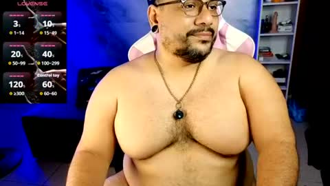 daddy sir master bear online show from June 28, 12:22 pm