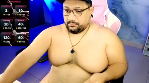 daddy sir master bear online show from June 30, 1:45 pm