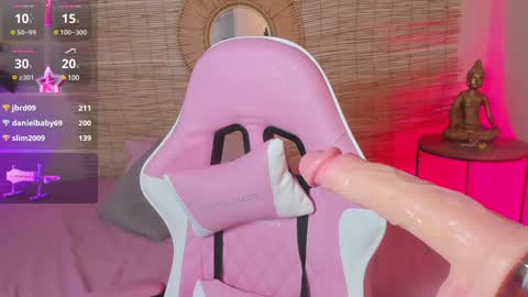 Snapshot of jena_nicols chatting on January 17, 10:00 am Jena online show from January 17, 10:00 am