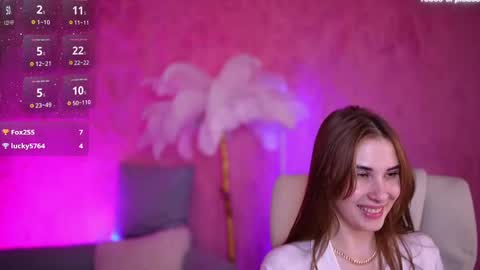 Snapshot of jennyyluv chatting on February 28, 2:09 am JENNY online show from February 28, 2:09 am