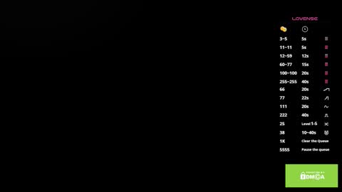 Snapshot of jessetorchio chatting on October 31, 5:03 pm Megan online show from October 31, 5:03 pm