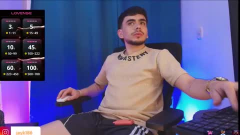 jey keler online show from January 18, 11:19 pm