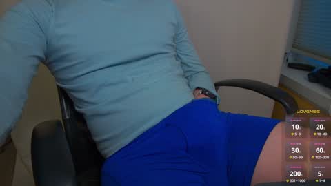 Snapshot of joneszy145 chatting on January 19, 10:28 pm WhteGuy online show from January 19, 10:28 pm