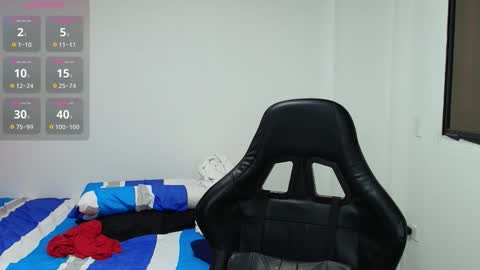 Snapshot of juan_gomez_1 chatting on February 3, 9:58 am juan_gomez_1 online show from February 3, 9:58 am