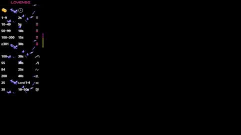 Blue online show from January 12, 4:12 pm