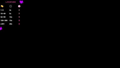 Snapshot of julieta_de_los_angeles chatting on January 16, 4:07 am Julieta online show from January 16, 4:07 am