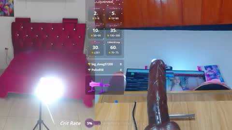 Snapshot of kailyn_funny chatting on October 7, 6:38 pm kailyn_funny online show from October 7, 6:38 pm