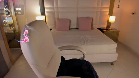 Snapshot of kamillaxx chatting on January 29, 3:37 pm Kamila online show from January 29, 3:37 pm