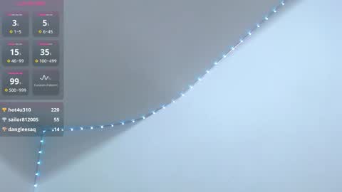 Kasandra  online show from February 4, 12:49 am