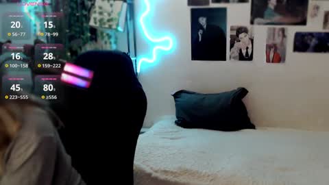 Snapshot of katerinaxvold chatting on February 7, 8:20 pm Lisa online show from February 7, 8:20 pm