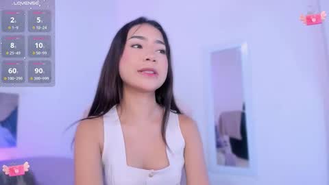 Snapshot of kathe_littlee chatting on January 8, 4:09 pm kathe_littlee online show from January 8, 4:09 pm