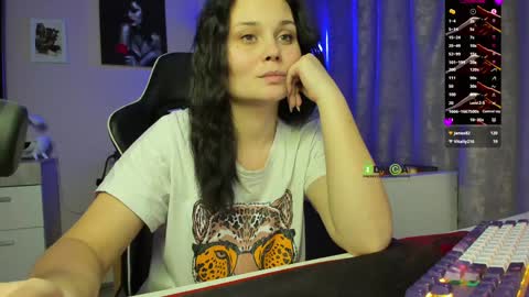 Snapshot of kathiekat chatting on January 10, 4:41 pm Kathie online show from January 10, 4:41 pm