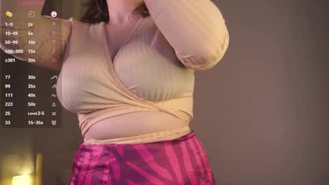 Snapshot of kathyclaytons chatting on November 18, 8:41 am Aneta online show from November 18, 8:41 am