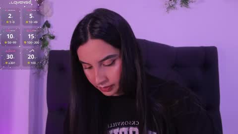 kaylee_lee online show from June 24, 4:00 am