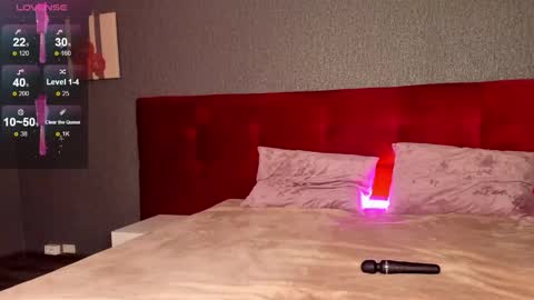 Snapshot of ke1ly_powell chatting on January 10, 3:50 am Kelly GMT 2 Su We Th Fr Sa 0300AM-09-00AM online show from January 10, 3:50 am