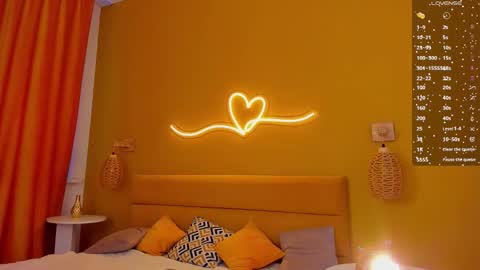 Kelly online show from March 12, 3:23 am