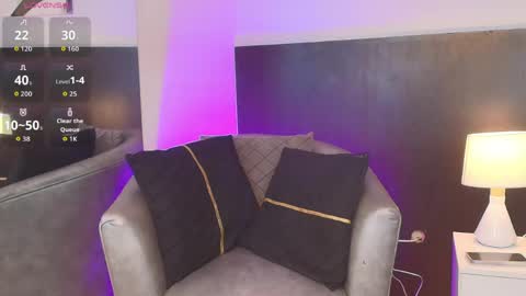 Kelly  online show from April 28, 9:31 pm