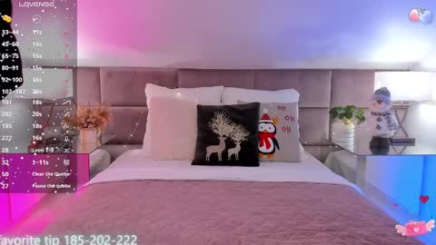 Snapshot of kelsi_di chatting on January 18, 9:34 am kelsi_di online show from January 18, 9:34 am