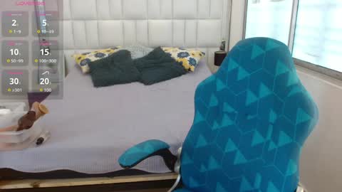 Snapshot of kerly_doll chatting on May 4, 12:12 pm K E R L Y online show from May 4, 12:12 pm