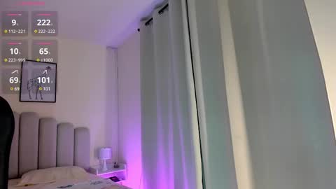 Snapshot of keylly_cute chatting on March 4, 11:32 pm keylly online show from March 4, 11:32 pm