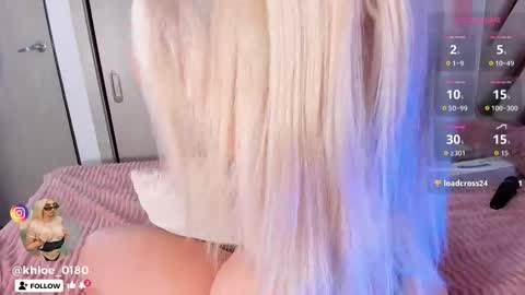 Snapshot of khloe_018 chatting on November 30, 11:14 am KHLOE online show from November 30, 11:14 am