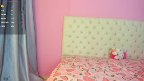 Snapshot of kiitty_horny_ chatting on May 5, 12:24 pm Melody online show from May 5, 12:24 pm