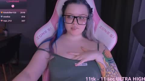 Snapshot of killpretty chatting on March 1, 6:54 pm Ella online show from March 1, 6:54 pm