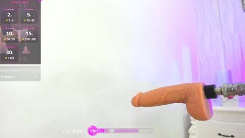 Snapshot of kimberlin_cam chatting on January 14, 7:53 pm Kimberlin  online show from January 14, 7:53 pm