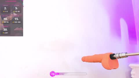 Snapshot of kimberlin_cam chatting on January 15, 8:16 pm Kimberlin  online show from January 15, 8:16 pm