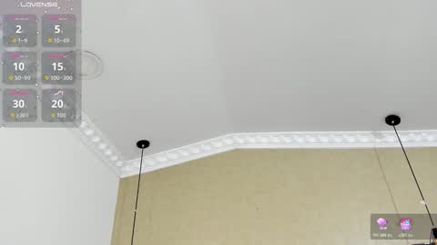 Kim cossey online show from January 12, 3:23 am