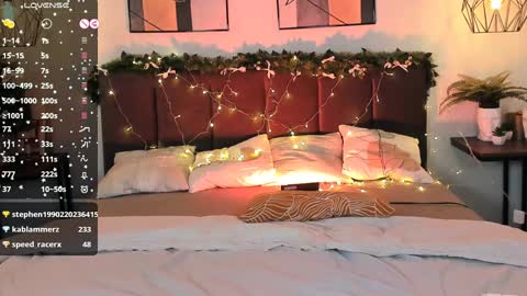 Snapshot of kimmie_shine chatting on January 3, 7:50 pm Your Kimmie follow me online show from January 3, 7:50 pm