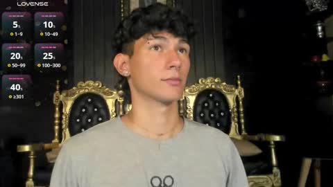 Snapshot of kingparker1 chatting on December 3, 2:58 am A L E X online show from December 3, 2:58 am