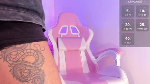 Snapshot of kingparker1 chatting on January 15, 7:37 am A L E X online show from January 15, 7:37 am