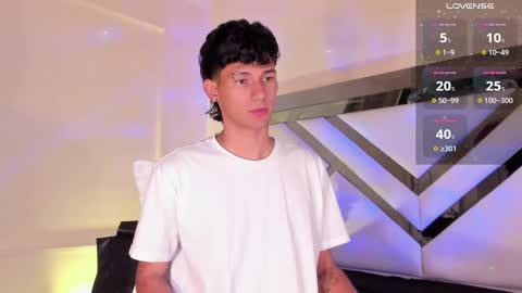 Snapshot of kingparker1 chatting on February 1, 8:39 am A L E X online show from February 1, 8:39 am