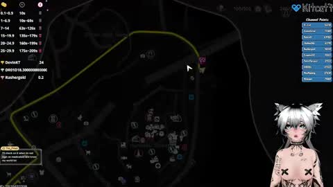 Kitcat7 online show from May 5, 10:18 pm