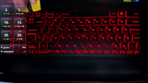 Kitsune online show from December 7, 11:23 pm