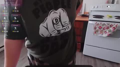 Kittyymaze online show from December 30, 2:08 pm