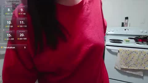 Kittyymaze online show from January 15, 12:25 pm