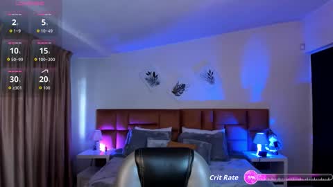 Snapshot of kristen_garner chatting on November 18, 8:02 pm Sophia online show from November 18, 8:02 pm