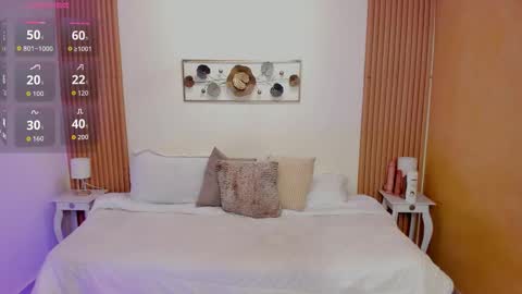 Kristen online show from March 12, 4:35 pm